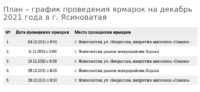grafik-yarmarok-dekabr-2021
