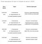 plan-vstrech-i-sxodov-na-avgust-2020