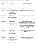plan-vstrech-i-sxodov-na-mart-2020